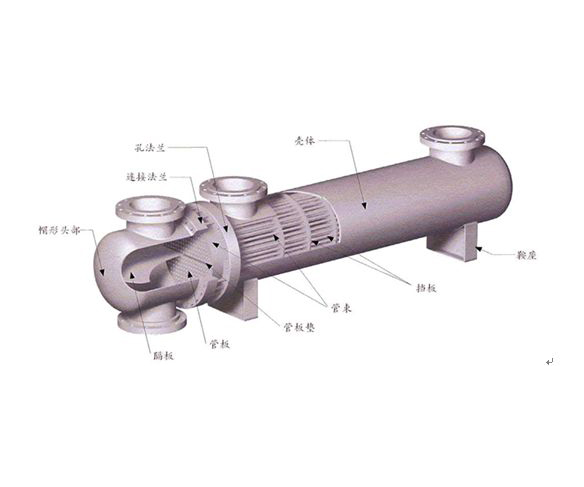 濟(jì)南冷卻器